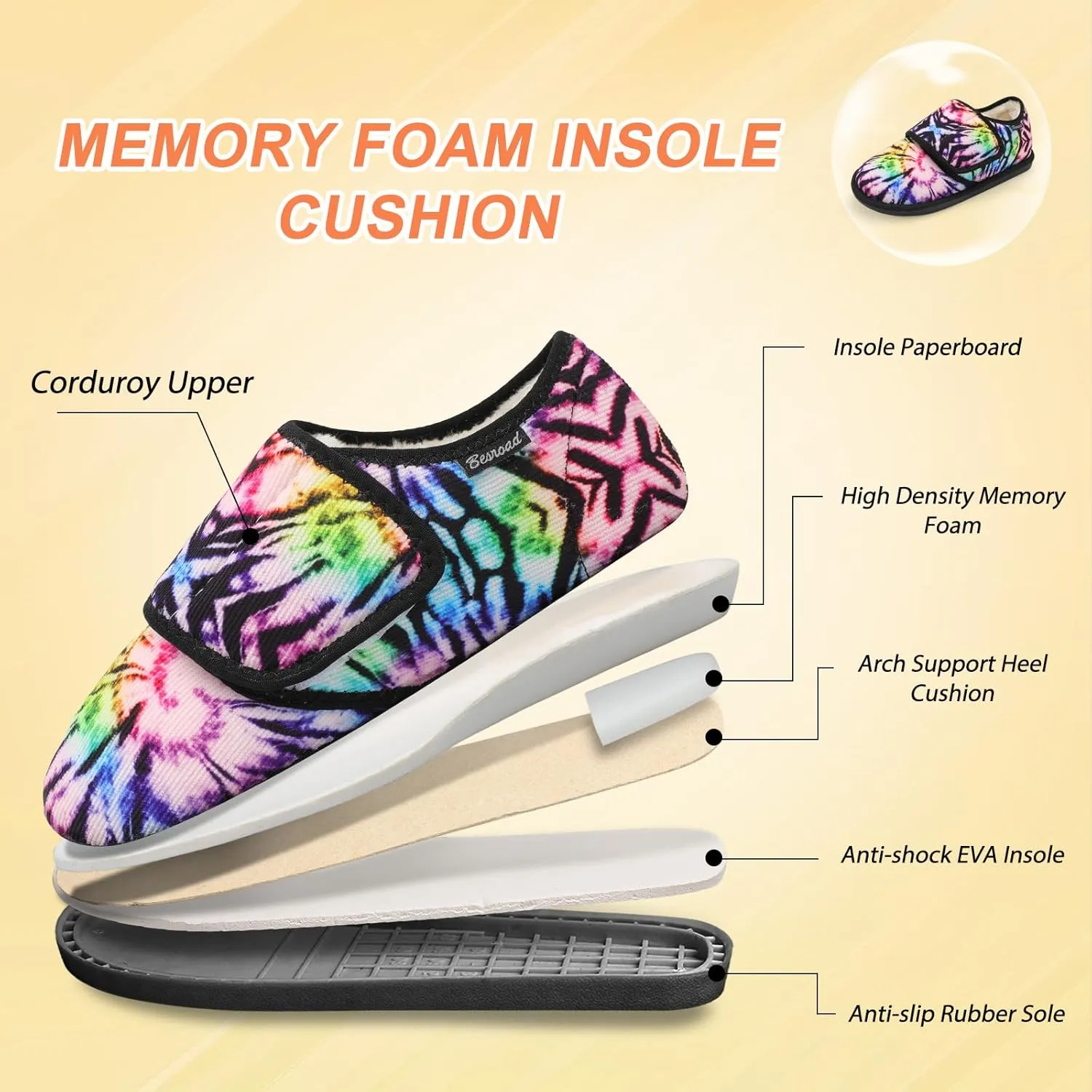 Besroad Womens Furry Memory Foam House Slippers Wide Diabetic Shoes Adjustable Bedroom Slippers Arthritis Edema Swollen House Shoes Indoor Outdoor