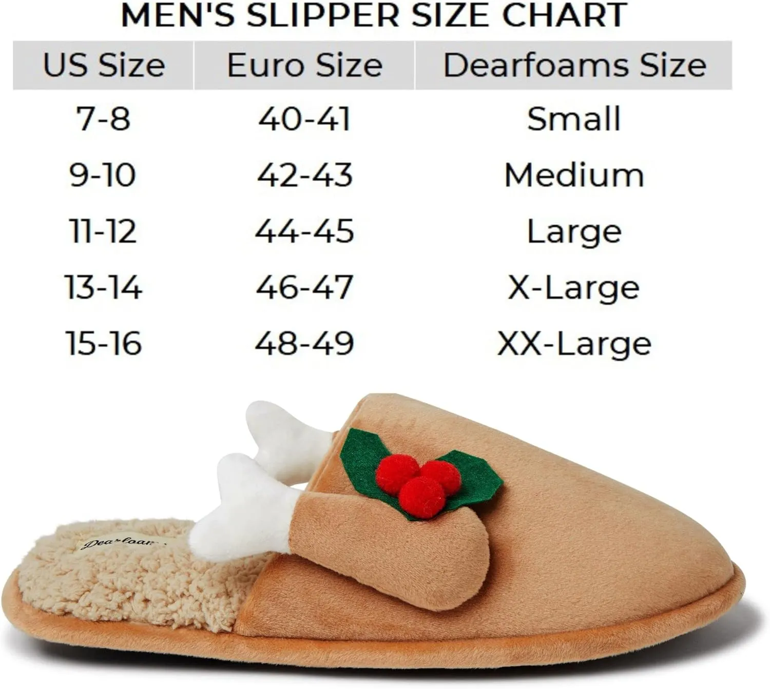 Dearfoams unisex-child Matching Family Holiday Christmas Reindeer & Turkey Scuff