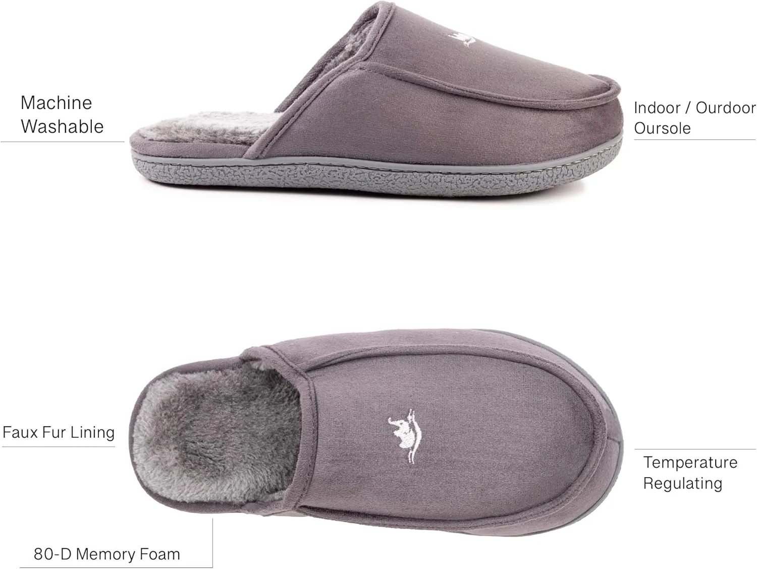 Men's 80D High Density Memory Foam House Slippers, Indoor Outdoor Slip On Clog House Shoes