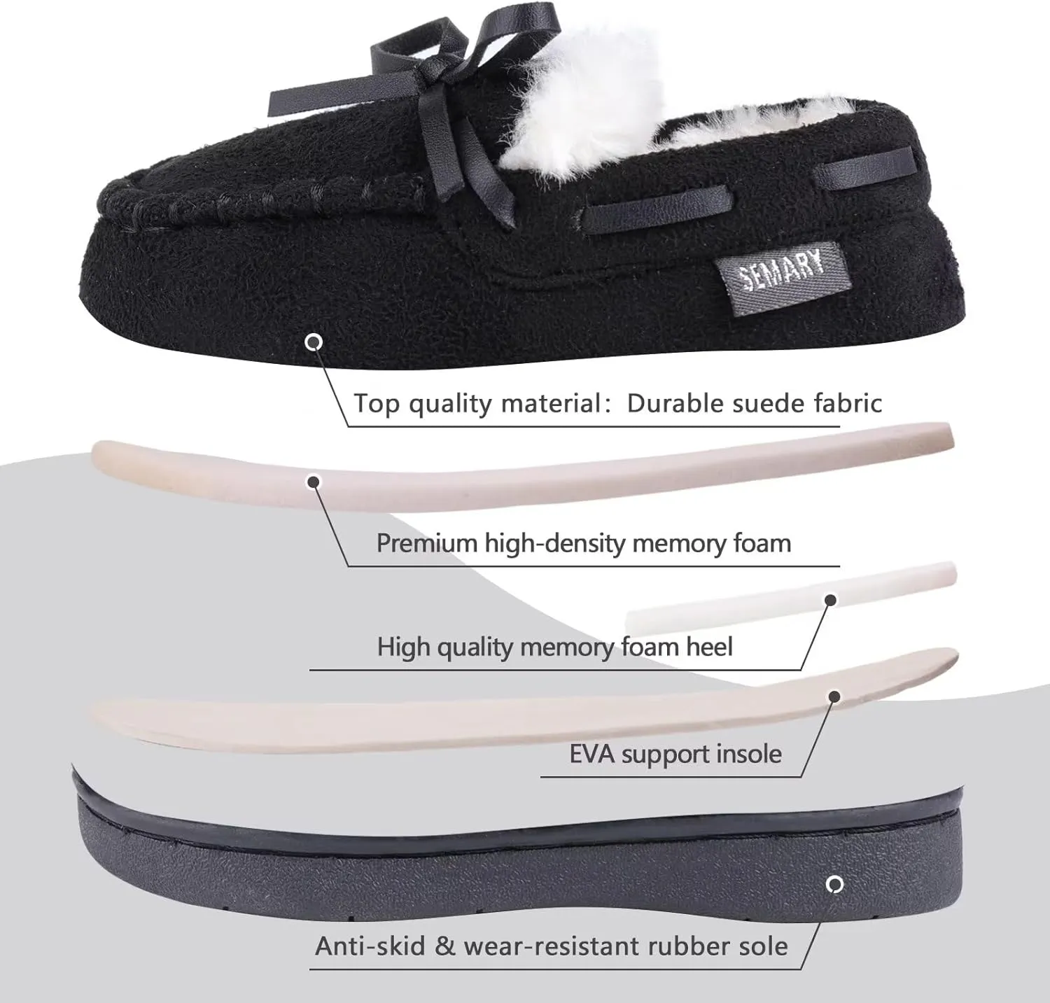 Toddler Kids' Moccasin House Shoe with Indoor Outdoor Memory Foam Sole Protection Slipper U722WLFX-0914