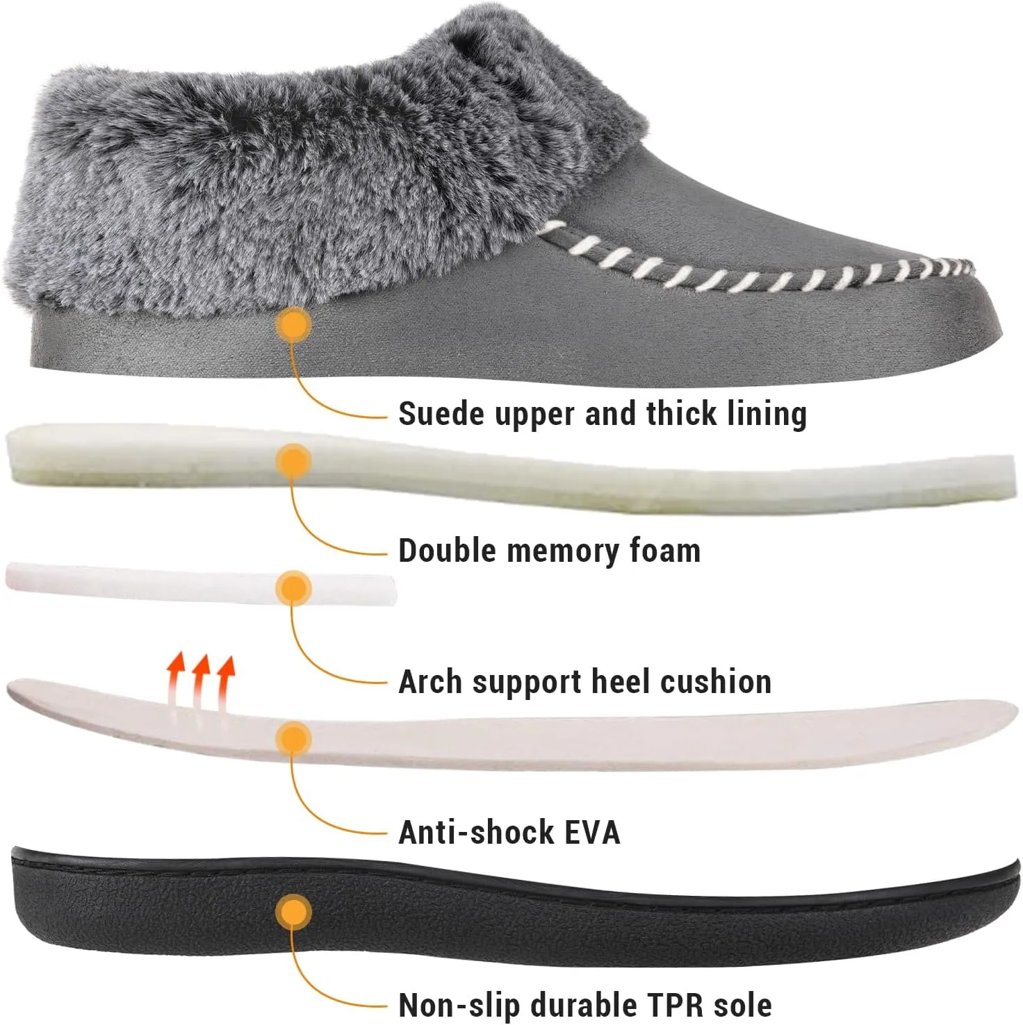 VONMAY Women's Bootie Slippers Suede Moccasin Boots Fuzzy Plush Faux Fur House Shoes Winter Warm Memory Foam Non-slip Indoor Outdoor