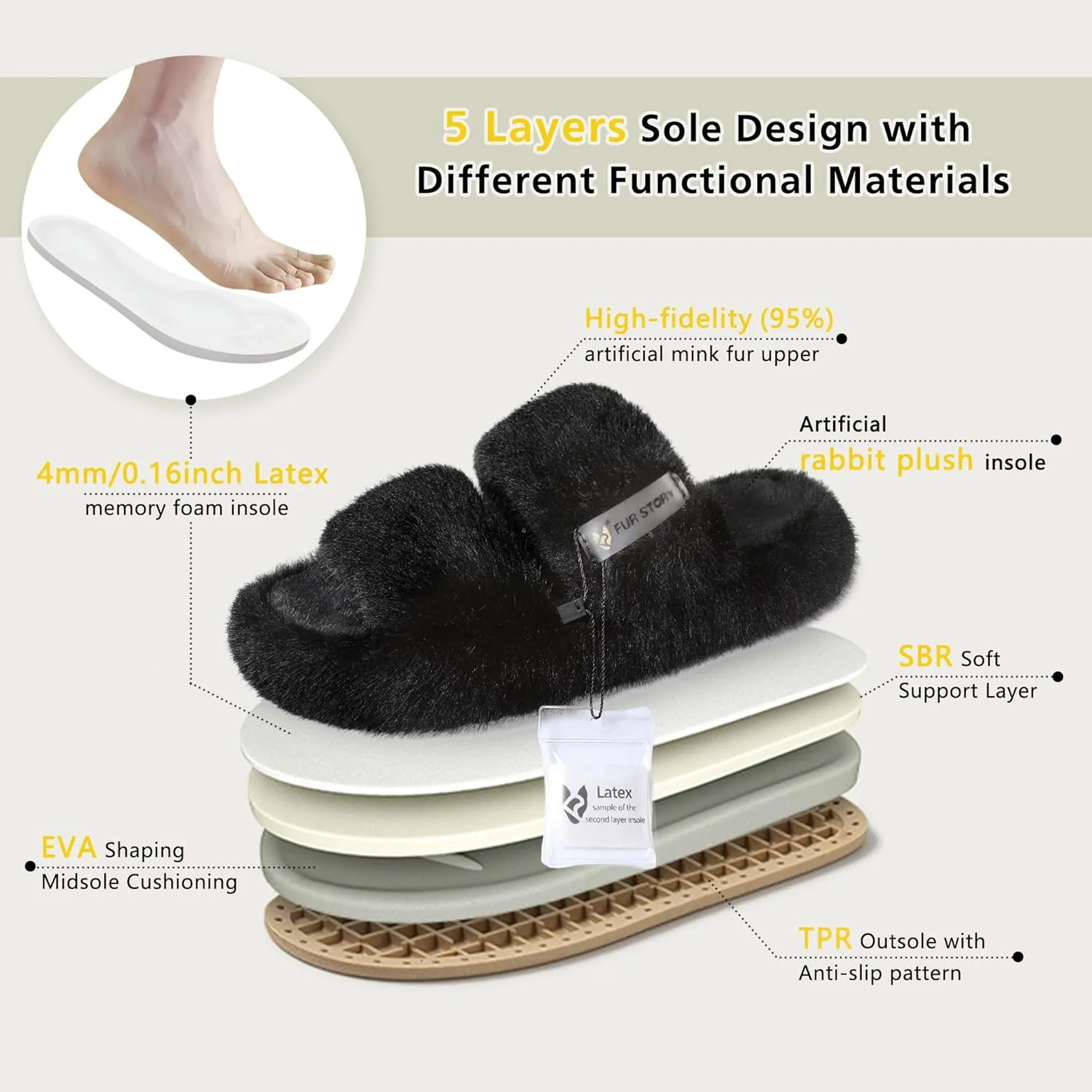Women's House Slippers Fuzzy Platform Slides Faux Fur Fluffy Sandals Winter Memory Foam Cloud Footwear Latex Insoles