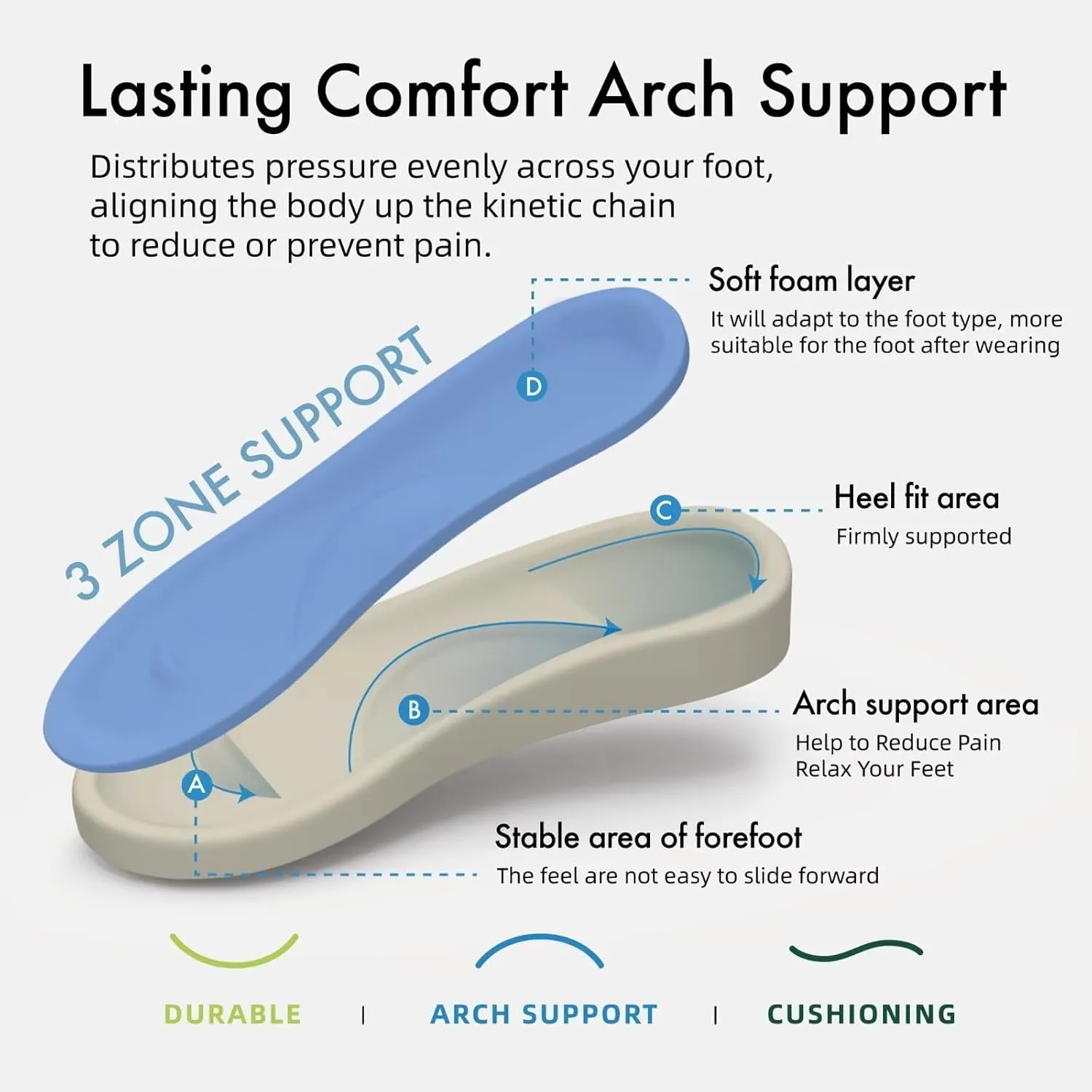 Women's Orthotic Slippers with Arch Support Adjustable Orthopedic Slipper Memory Foam Ladies House Shoes Indoor Slip On for Plantar Fasciitis